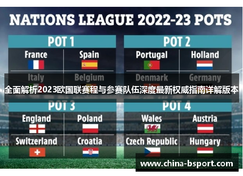全面解析2023欧国联赛程与参赛队伍深度最新权威指南详解版本