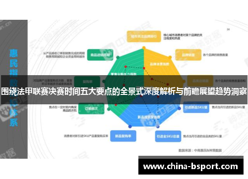 围绕法甲联赛决赛时间五大要点的全景式深度解析与前瞻展望趋势洞察