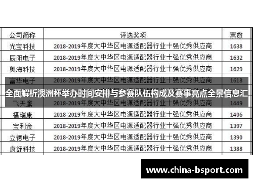 全面解析澳洲杯举办时间安排与参赛队伍构成及赛事亮点全景信息汇 全面解析澳洲杯举办时间安排与参赛队伍构成及赛事亮点全景信息汇