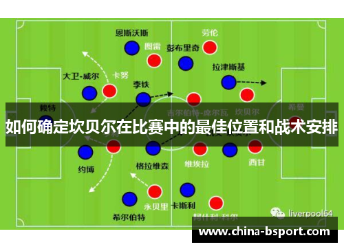 如何确定坎贝尔在比赛中的最佳位置和战术安排