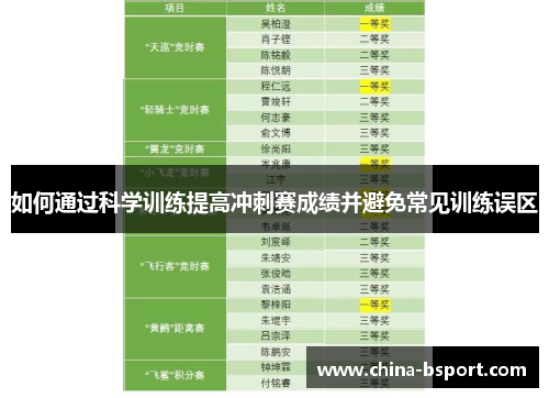 如何通过科学训练提高冲刺赛成绩并避免常见训练误区